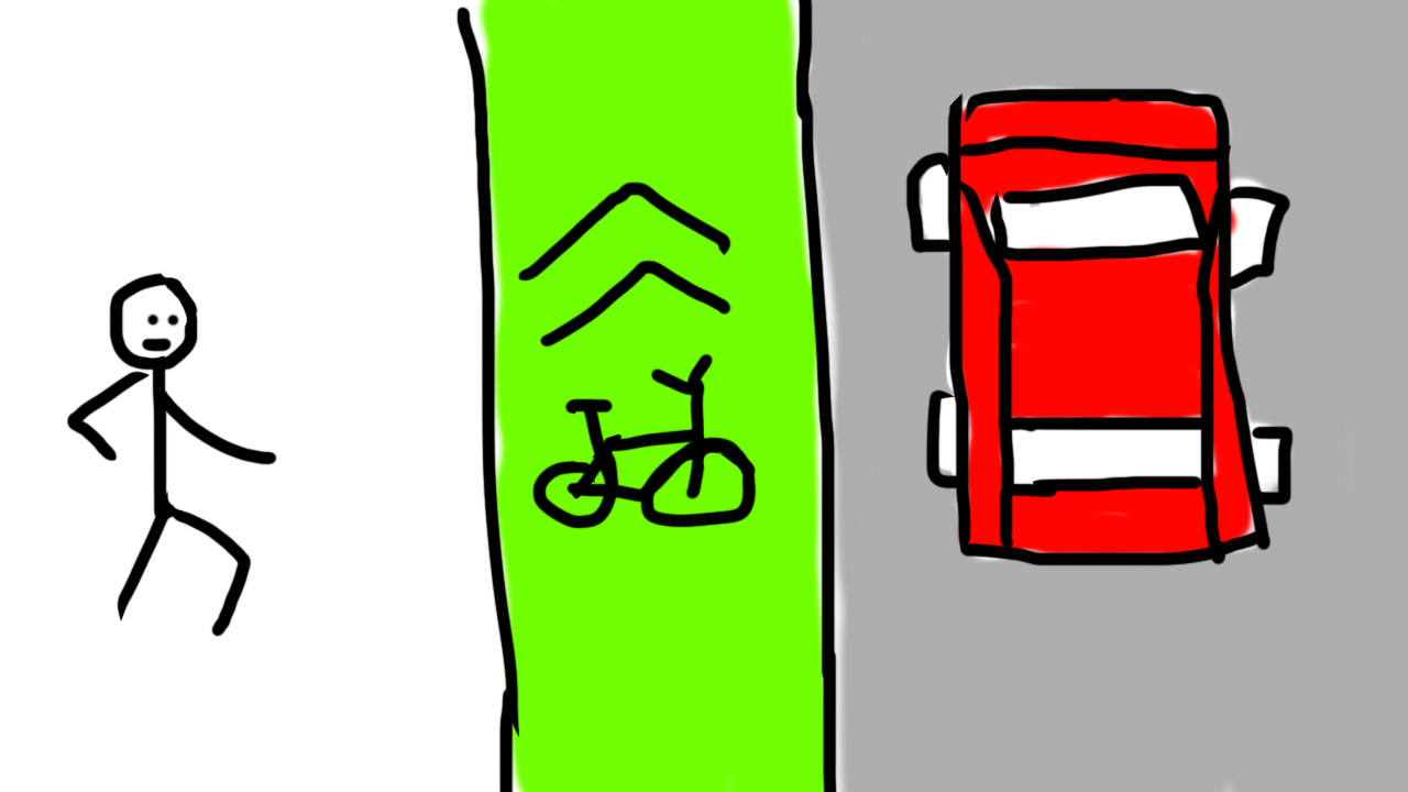 Bike lanes