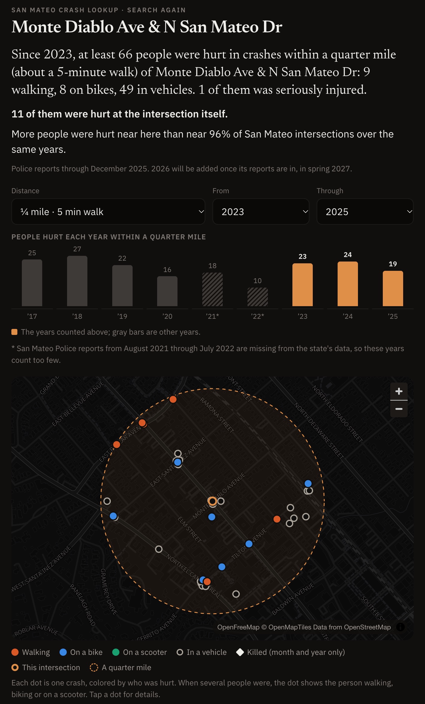 2 tools for asking San Mateo for safer streets